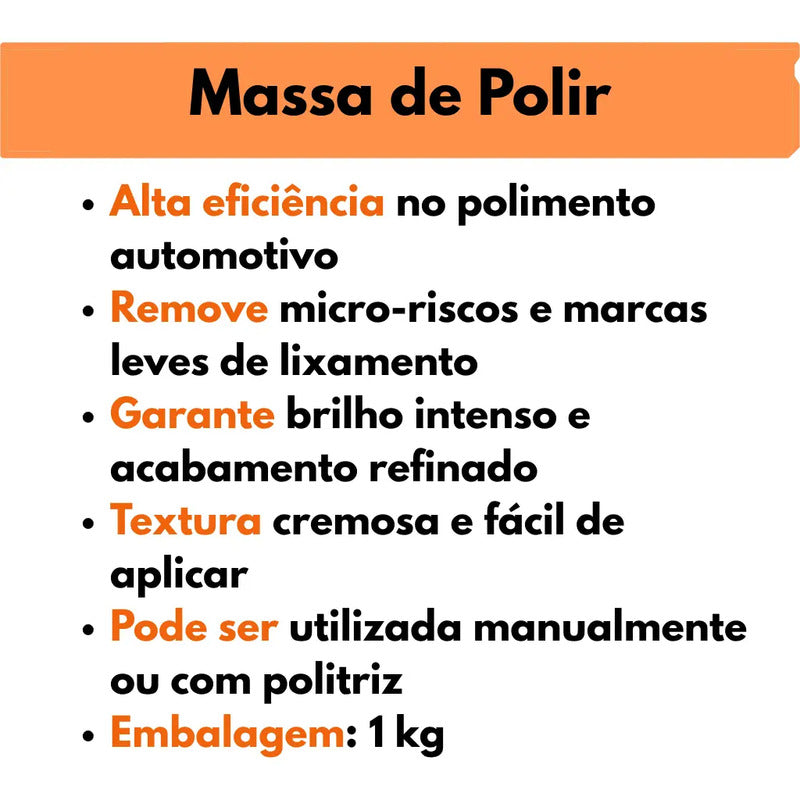 Massa P/ Polir Max Corte 1 Kg Maxi Rubber - Uso Automotivo Branco