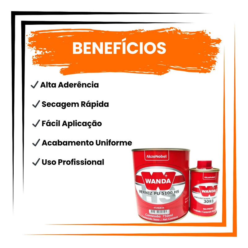 Primer Pu Wanda 5100 Automotivo + Catalisador Profissional