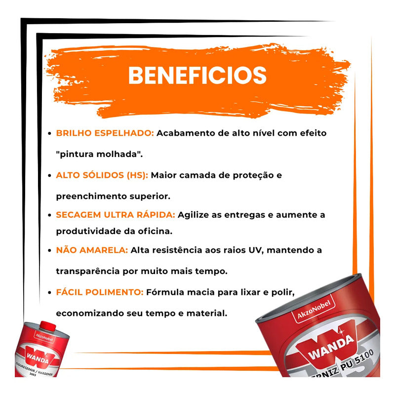 Verniz Pu 5100 Wanda Alto Sólidos 750ml + Catalisador Hs