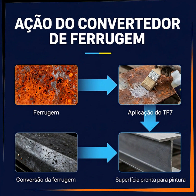 Convertedor De Ferrugem Tf7 500 Ml Neutralizador Ferrugem Amarelo