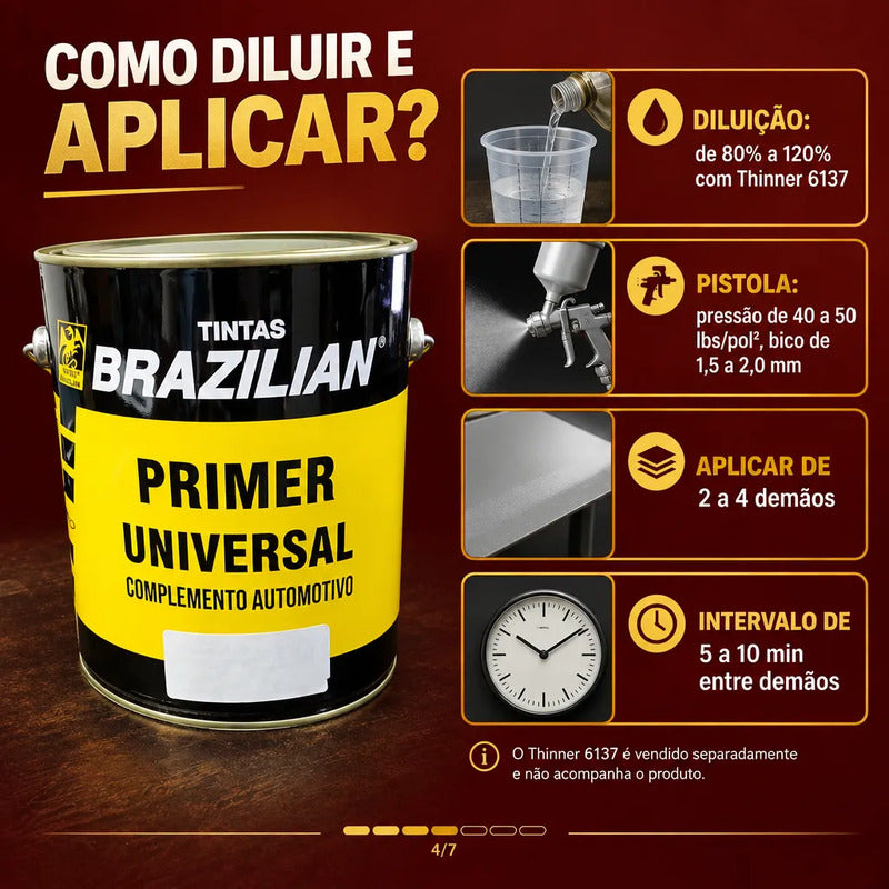 Primer Universal Cinza Brazilian 3,6l Automotivo E Madeira