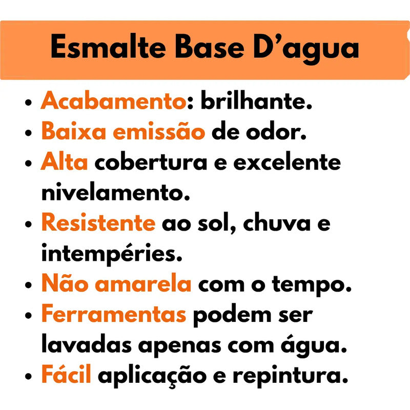 Esmalte Sintetico Base D'agua Elit Premium Branco 900ml Branco