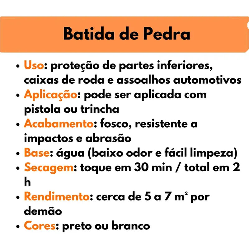 Maxi Rubber Batida De Pedra Preto 900ml - 1 Unid.