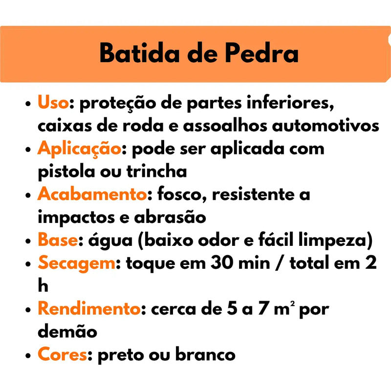Maxi Rubber Tinta Batida De Pedra 3,6l