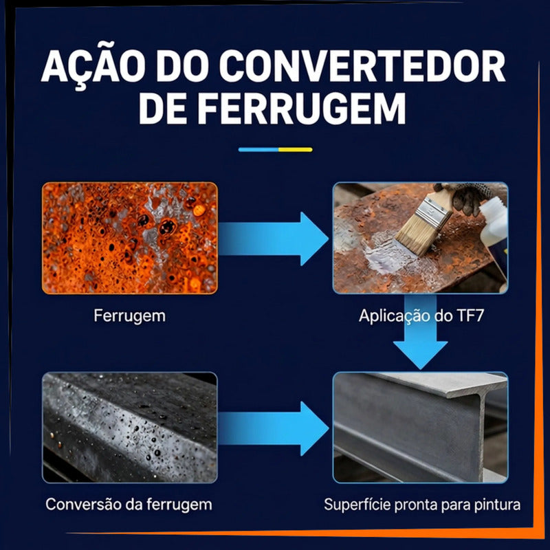 Convertedor De Ferrugem Tf7 1 Litro Neutralizador Ferrugem Amarelo