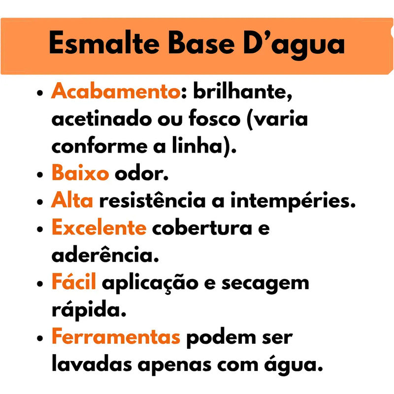 Base D'água Brazilian - Esmalte Sintelux 3,6l