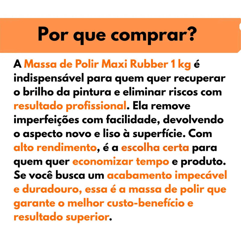 Massa P/ Polir Max Corte 1 Kg Maxi Rubber - Uso Automotivo Branco
