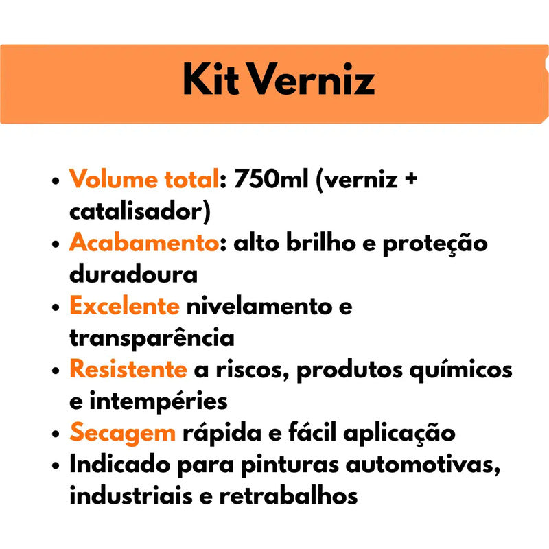 Verniz Pu Wanda- 5500 C/ Catalisador 750ml