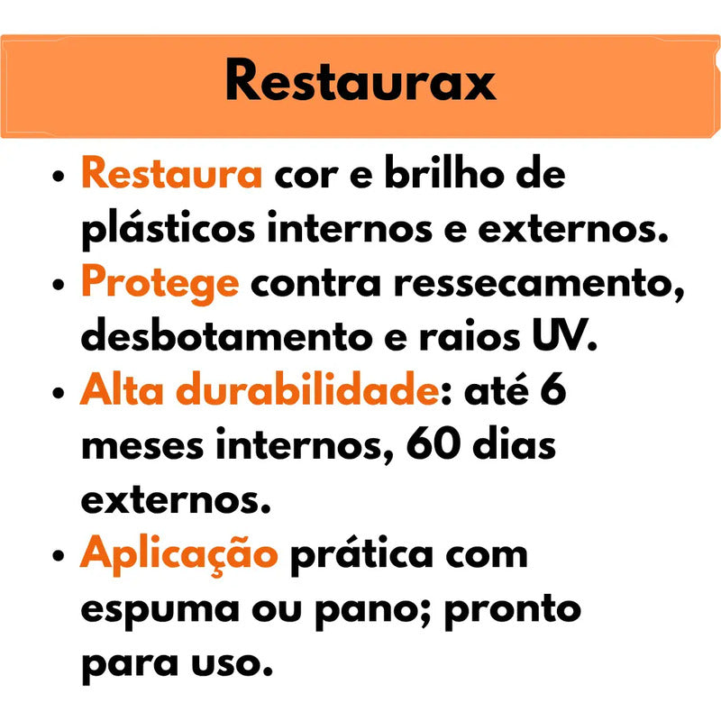 Restaurax 1,5 Litros Restaurador De Plásticos Vonnix