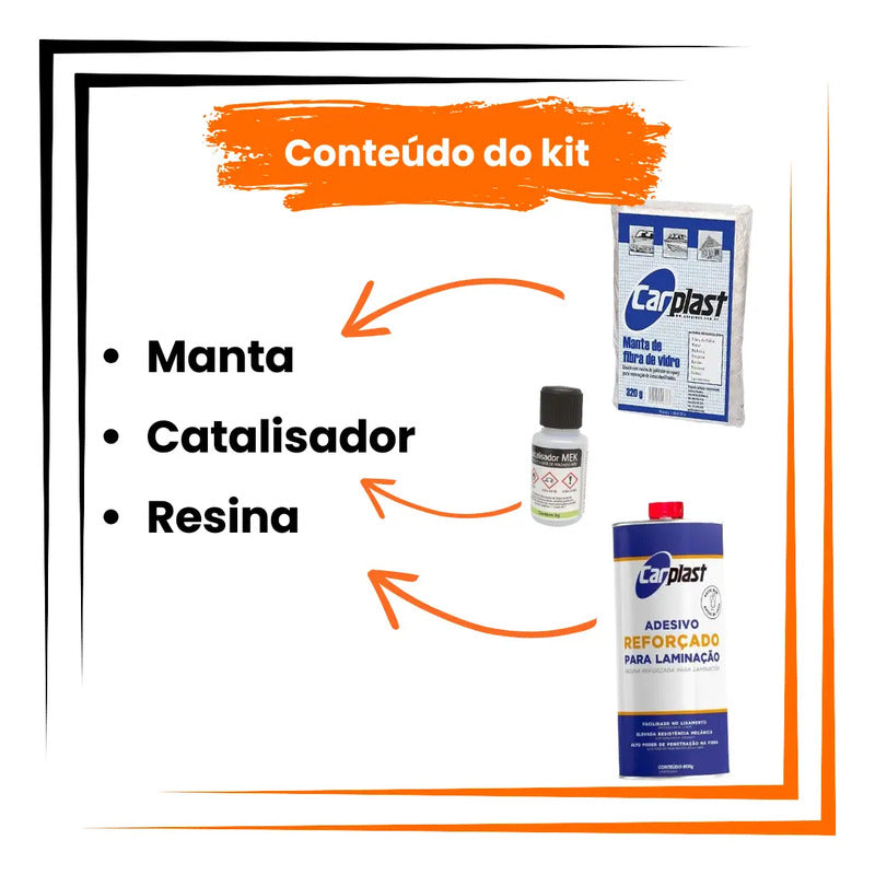 Kit Resina Para Fibra De Vidro + Manta Carplast Incolor