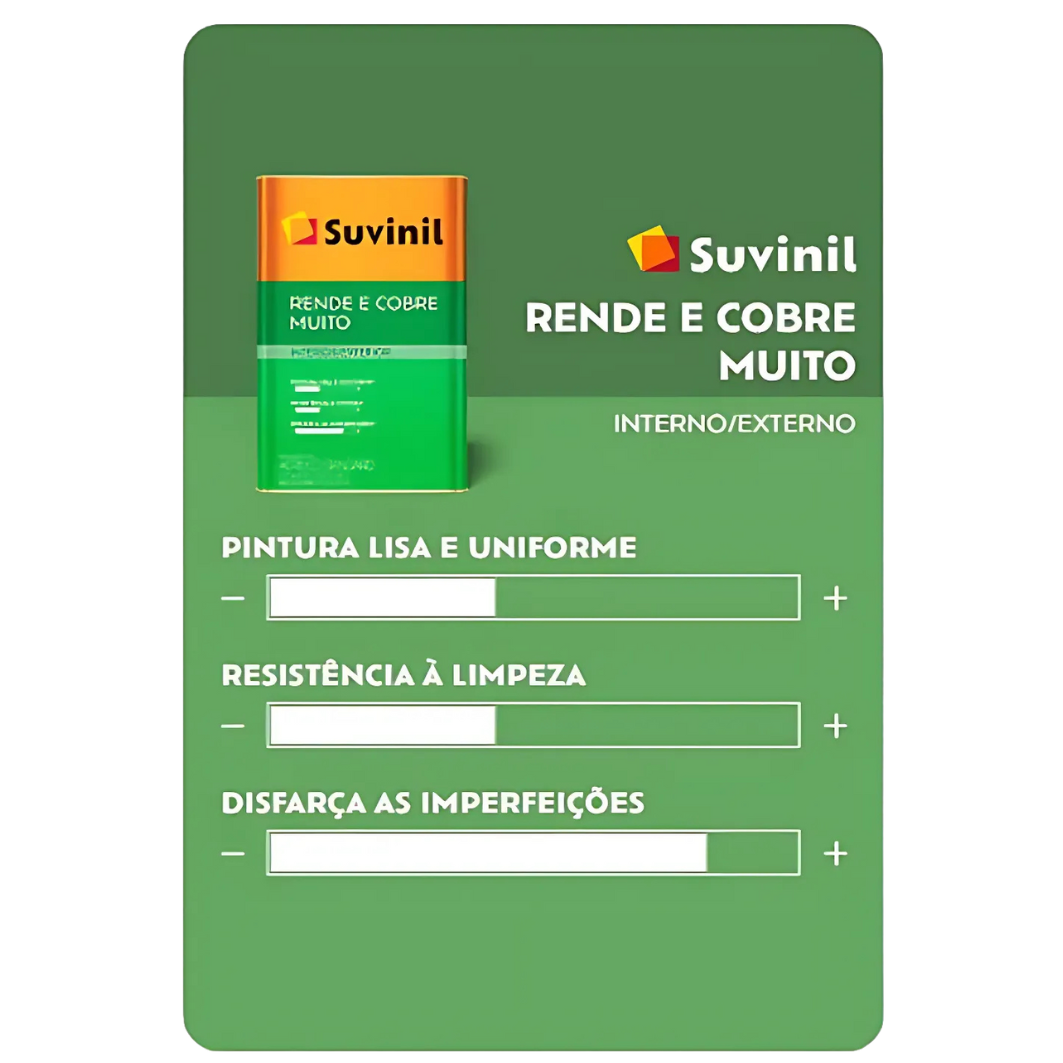 Tinta Suvinil Standard Acrílica Fosca Rende e Cobre 18L